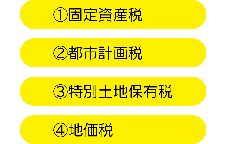 ①固定資産税